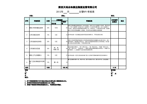 KPI考核表-模板 (1)