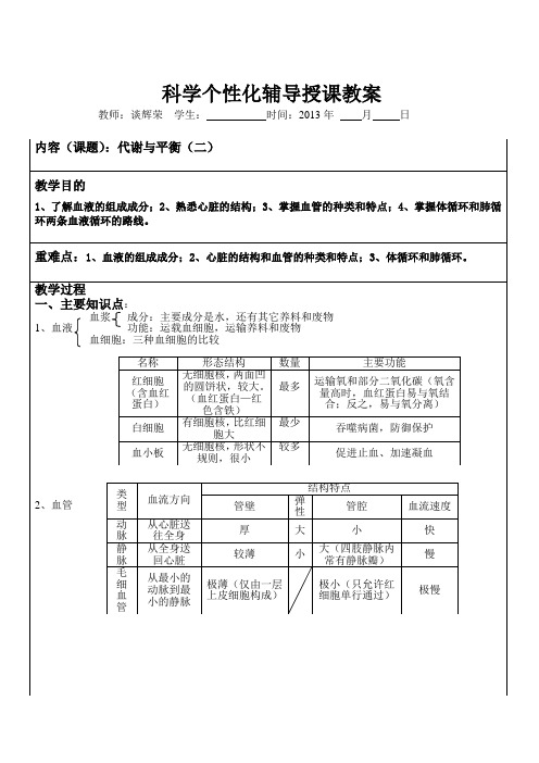 代谢与平衡(二)