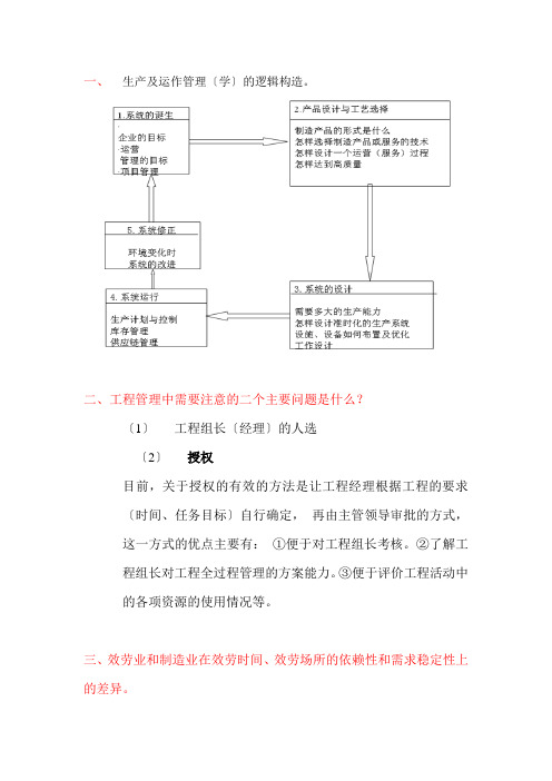 运营管理习题答案