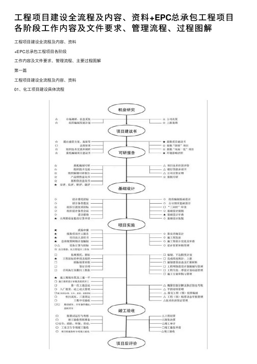 工程项目建设全流程及内容、资料+EPC总承包工程项目各阶段工作内容及文件要求、管理流程、过程图解