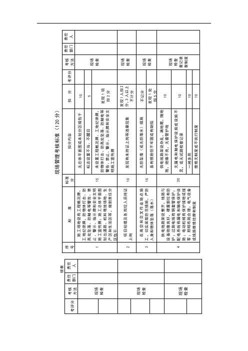 现场管理考核标准