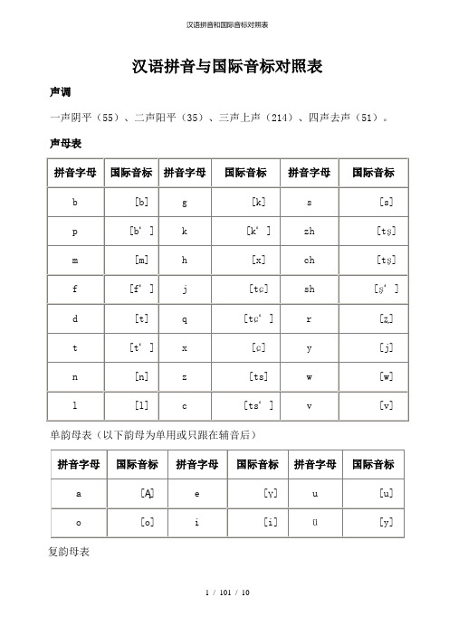 汉语拼音和国际音标对照表