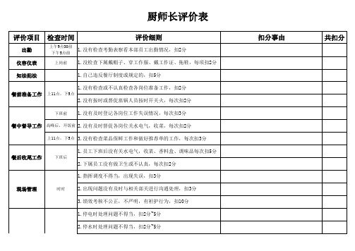 厨师长评价表