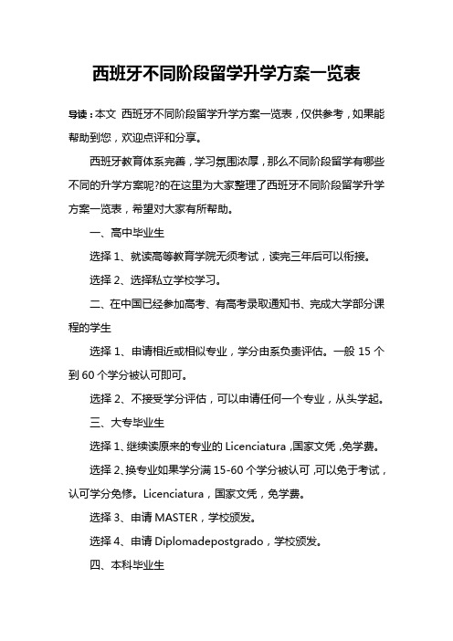 西班牙不同阶段留学升学方案一览表