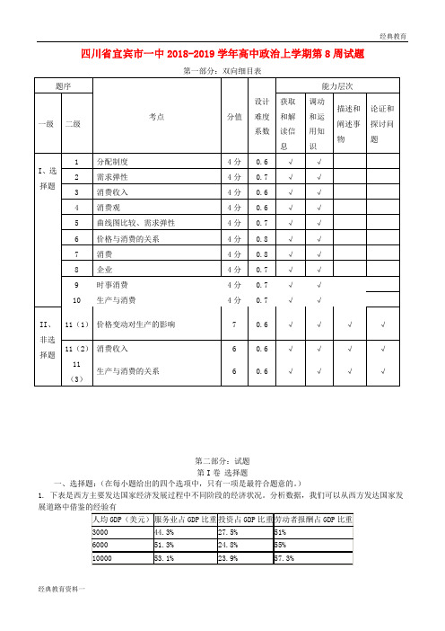 (秋季上学期)2019学年高中政治上学期第8周试题