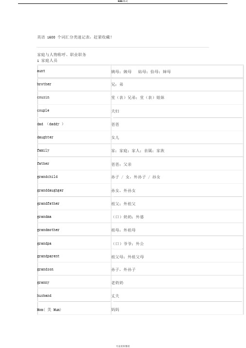 初中英语1600个词汇分类速记表