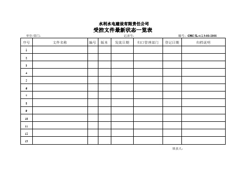 水电建设有限责任公司受控文件最新状态一览表