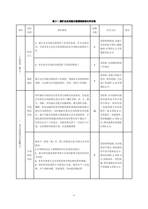 安全风险分级管控标准化评分表