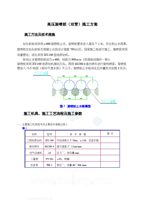 高压旋喷桩(双管)施工方案