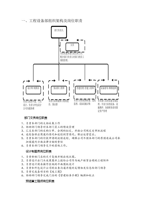 工程设备部组织架构及岗位流程、职责