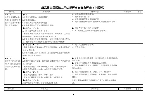 二甲达标评审自查自评表(中医科)