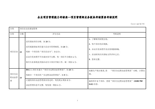 标准化检查内容