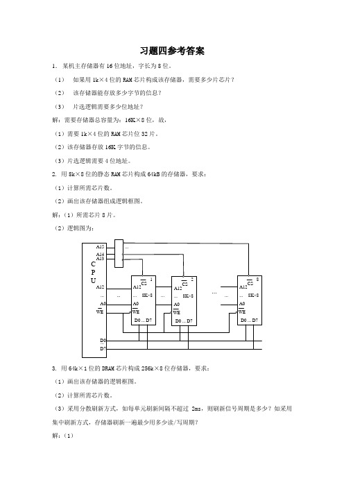 (完整版)存储器习题及参考答案