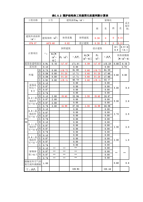 天津公共建筑节能参照权衡计算书(检验检疫)