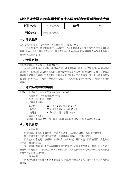 湖北民族大学2020年硕士研究生入学考试自命题科目考试大纲