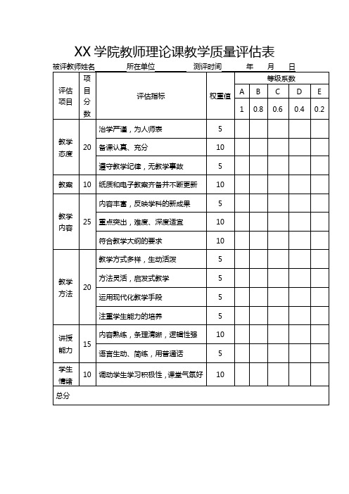 XX学院教师理论课教学质量评估表【模板】