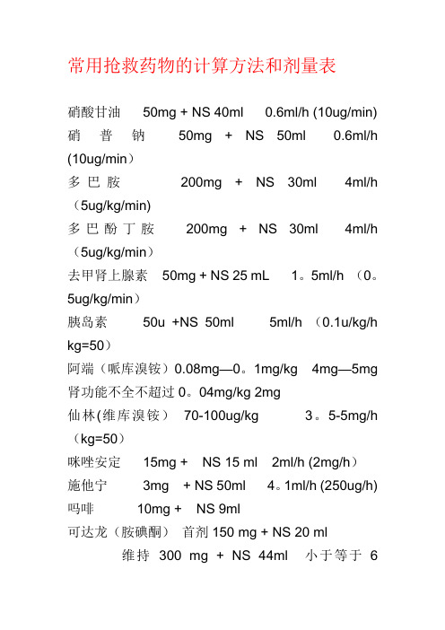 常用抢救药物的计算方法和剂量表