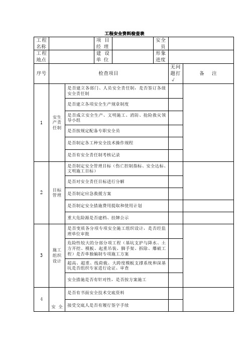 工程安全资料检查表