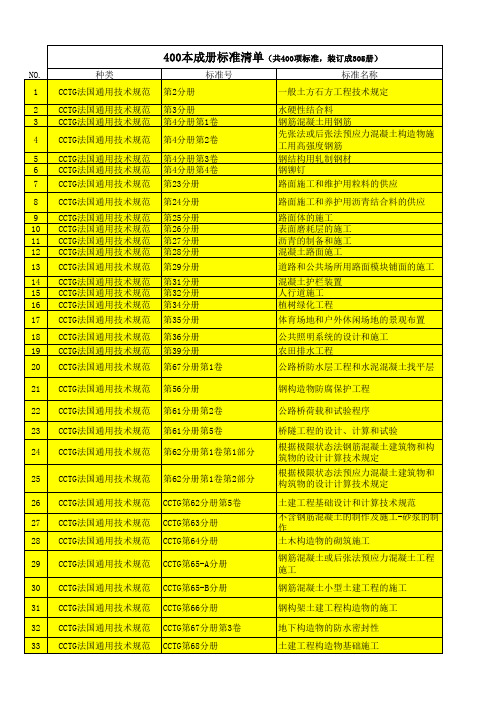 法国通用技术规范及欧洲结构规范400本清单