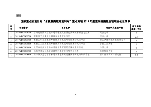 国家重点研发计划“水资源高效开发利用”重点专项2019年度定向指南拟立项项目公示清单