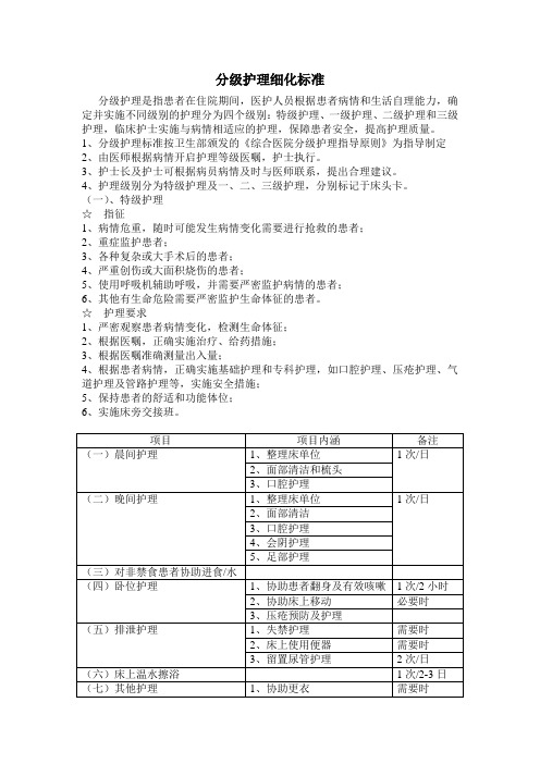 (完整版)分级护理细化标准