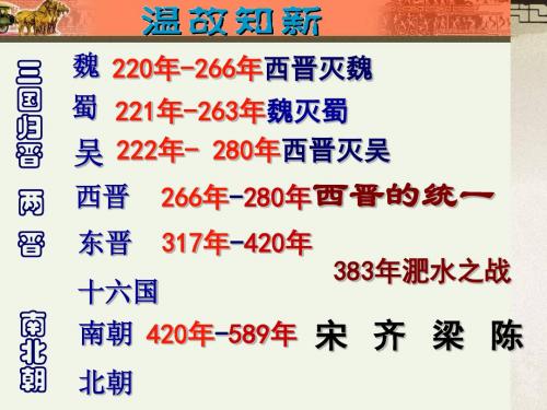 部编人教版七年级历史上册第19课《北魏政治和北方民族大交融》优质课件(共25张PPT)