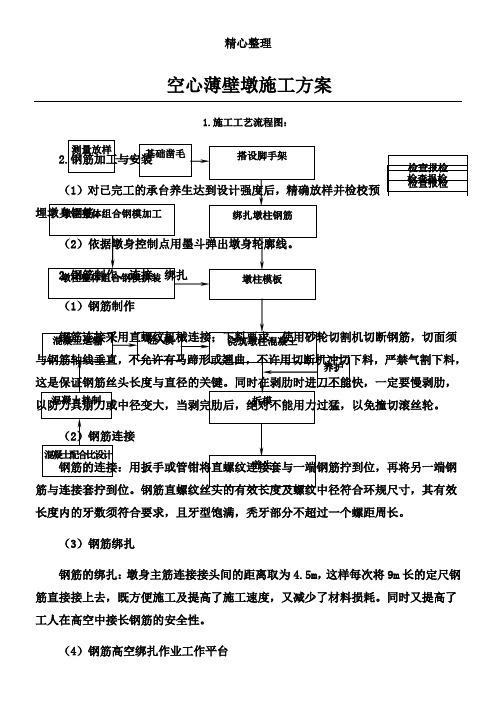 空心薄壁墩现场施工方法