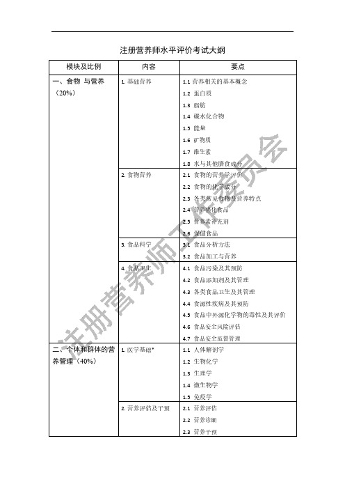 注册营养师水平评价考试大纲