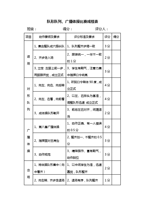 队形队列体操比赛评分标准