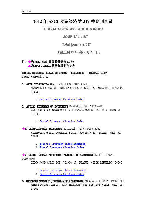 SSCI收录经济学317种期刊目录.doc