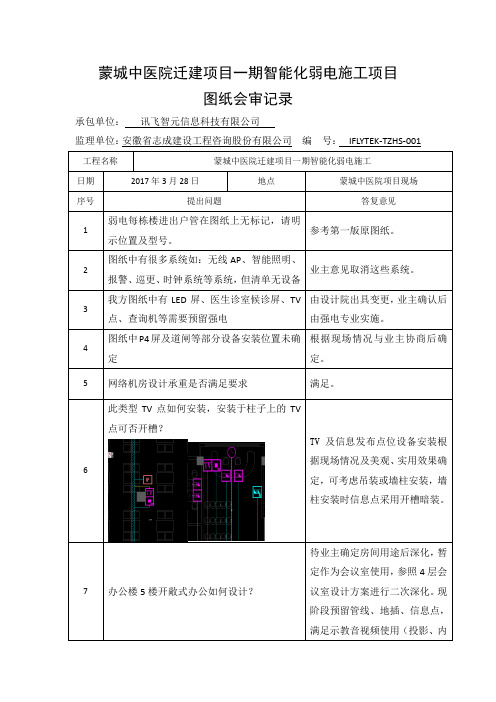 图纸会审记录(定稿)11120170328