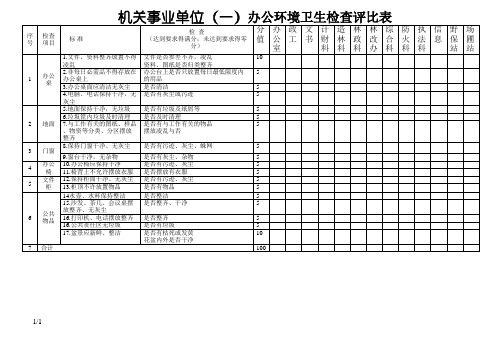 机关事业单位办公环境卫生检查评比表