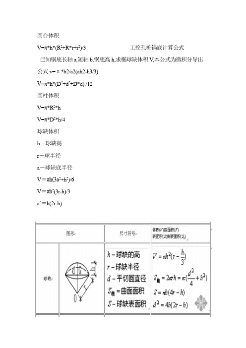 各种体积计算公式