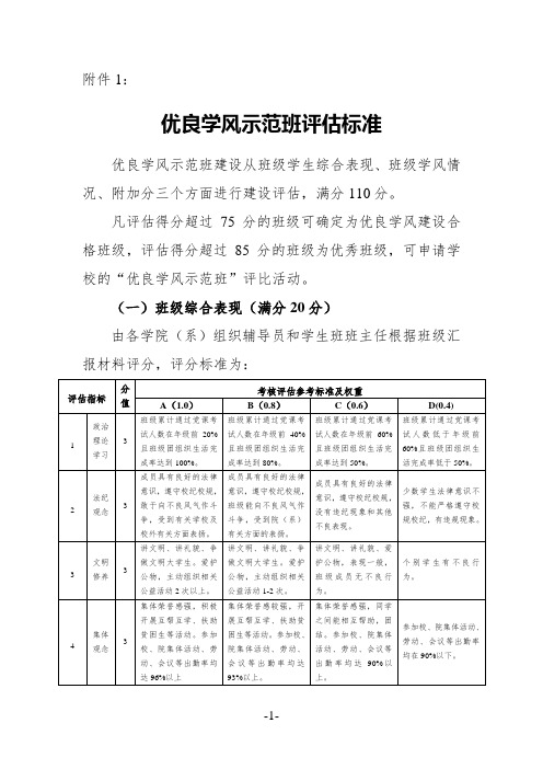 优良学风示范班标准