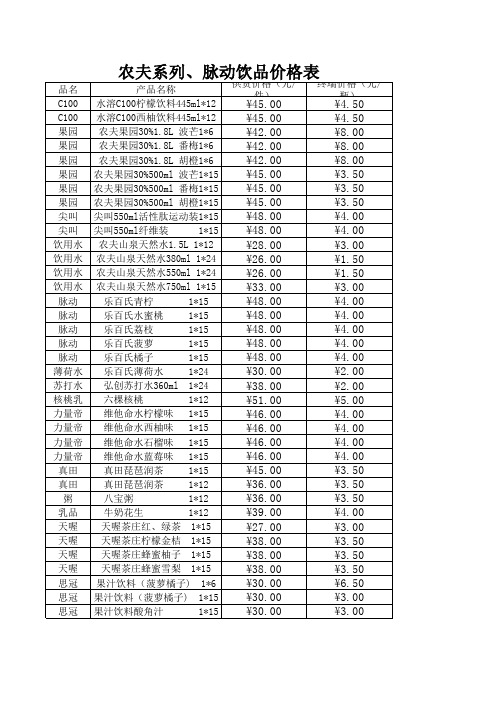 农夫系列、脉动饮品价格表