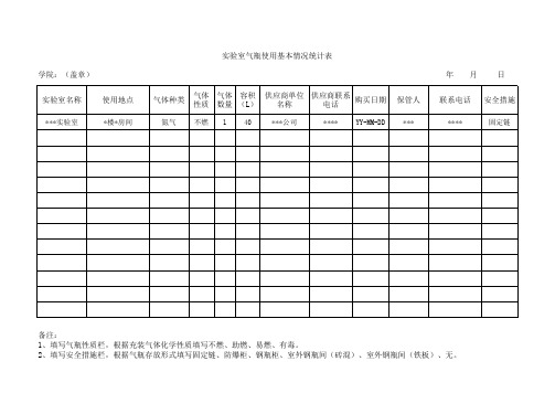 实验室气瓶使用基本情况统计表