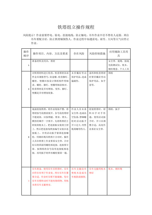 铁塔组立规程