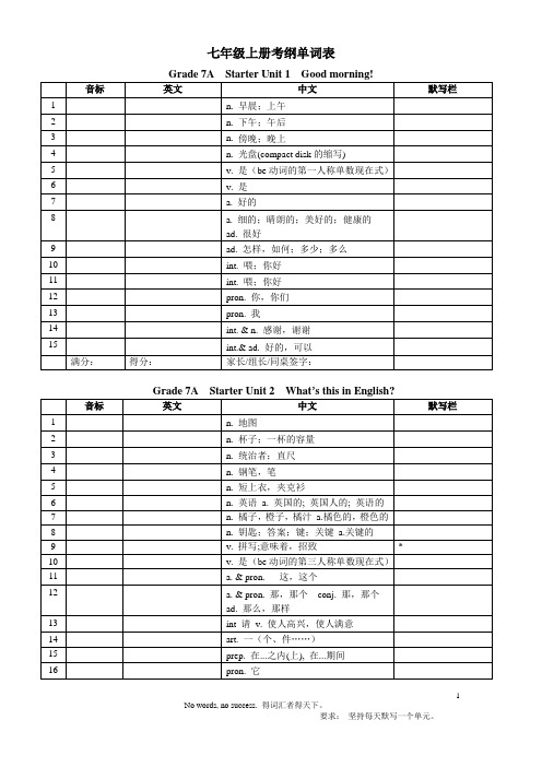 词汇默写人教版英语-2017年初中中考考纲单词表(整合版)