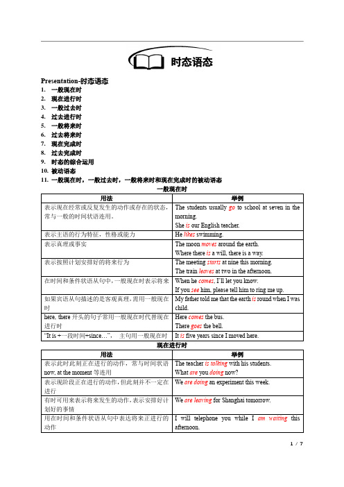 2024年英语中考复习专题时态语态