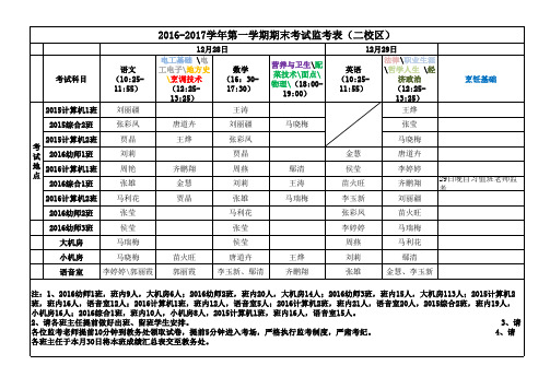 2016-2017学年第一学期期末考试安排表