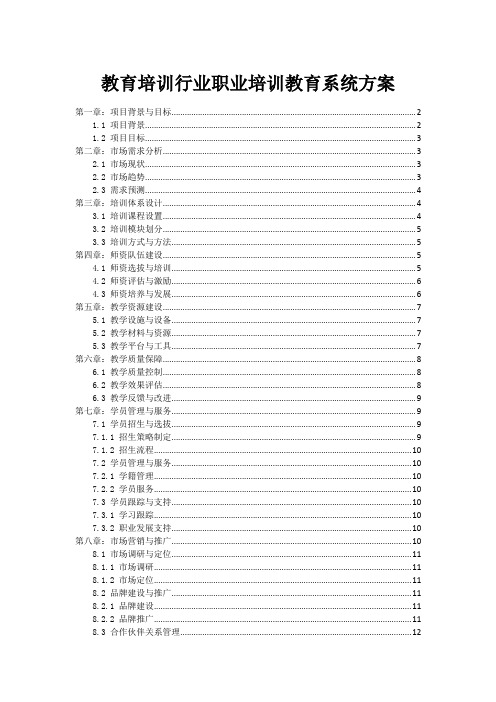 教育培训行业职业培训教育系统方案