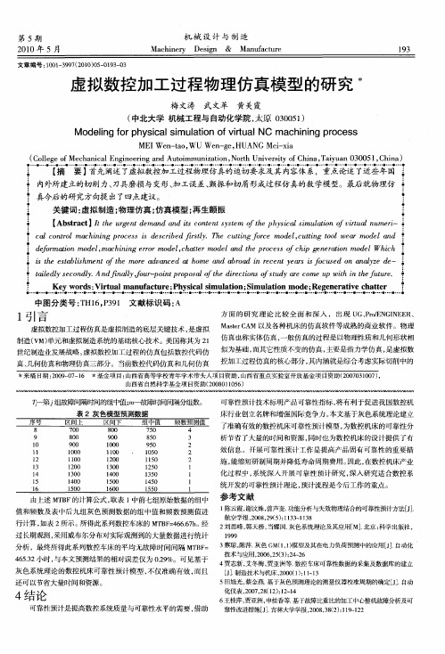 虚拟数控加工过程物理仿真模型的研究