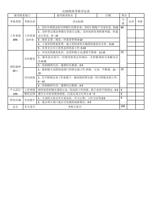 出纳绩效考核表