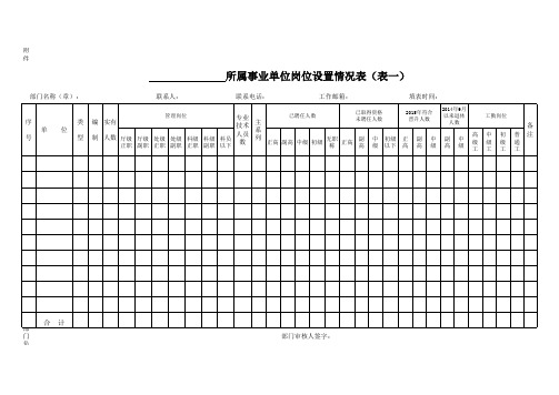 事业单位岗位设置情况表