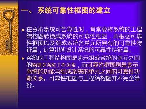 第二章-第三节-系统的可靠性分析课件