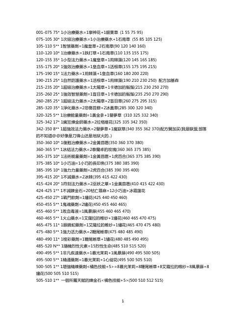 wow炼金福利以及1-525攻略