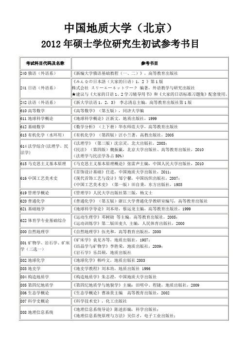 2012年中国地质大学(北京)硕士学位研究生初试参考书目