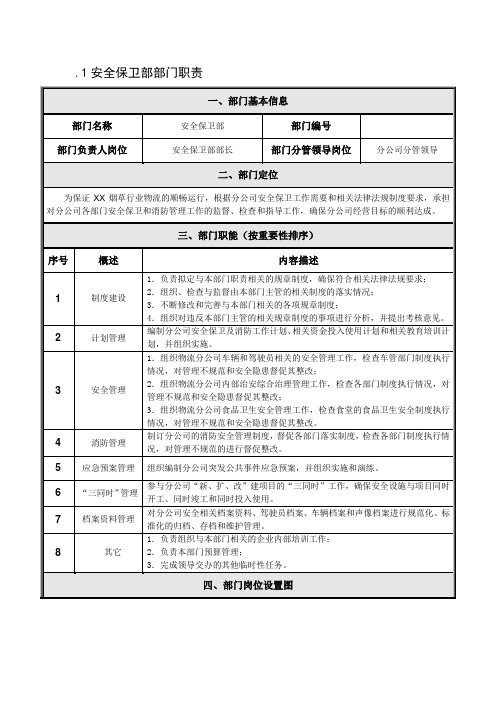 烟草专卖安全保卫部部门职责