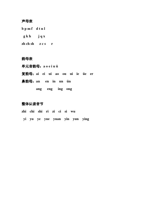 汉语拼音字母表