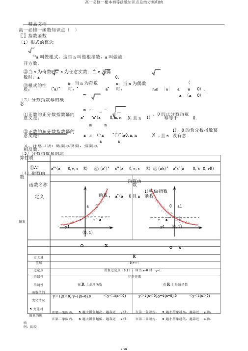 高一必修一基本初等函数知识点总结计划归纳